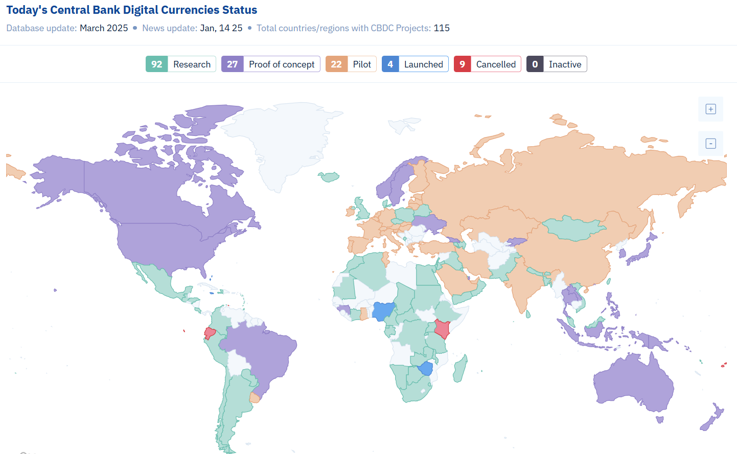 Source: https://cbdctracker.org/