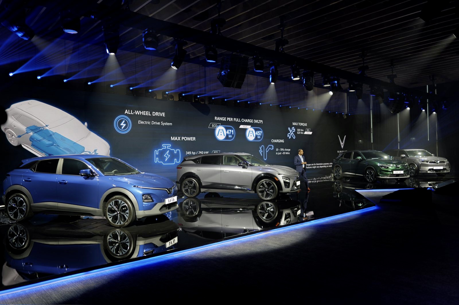 VinFast officially launched in the Middle East in October 2024